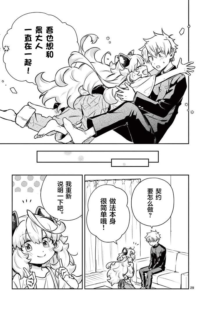 第29页