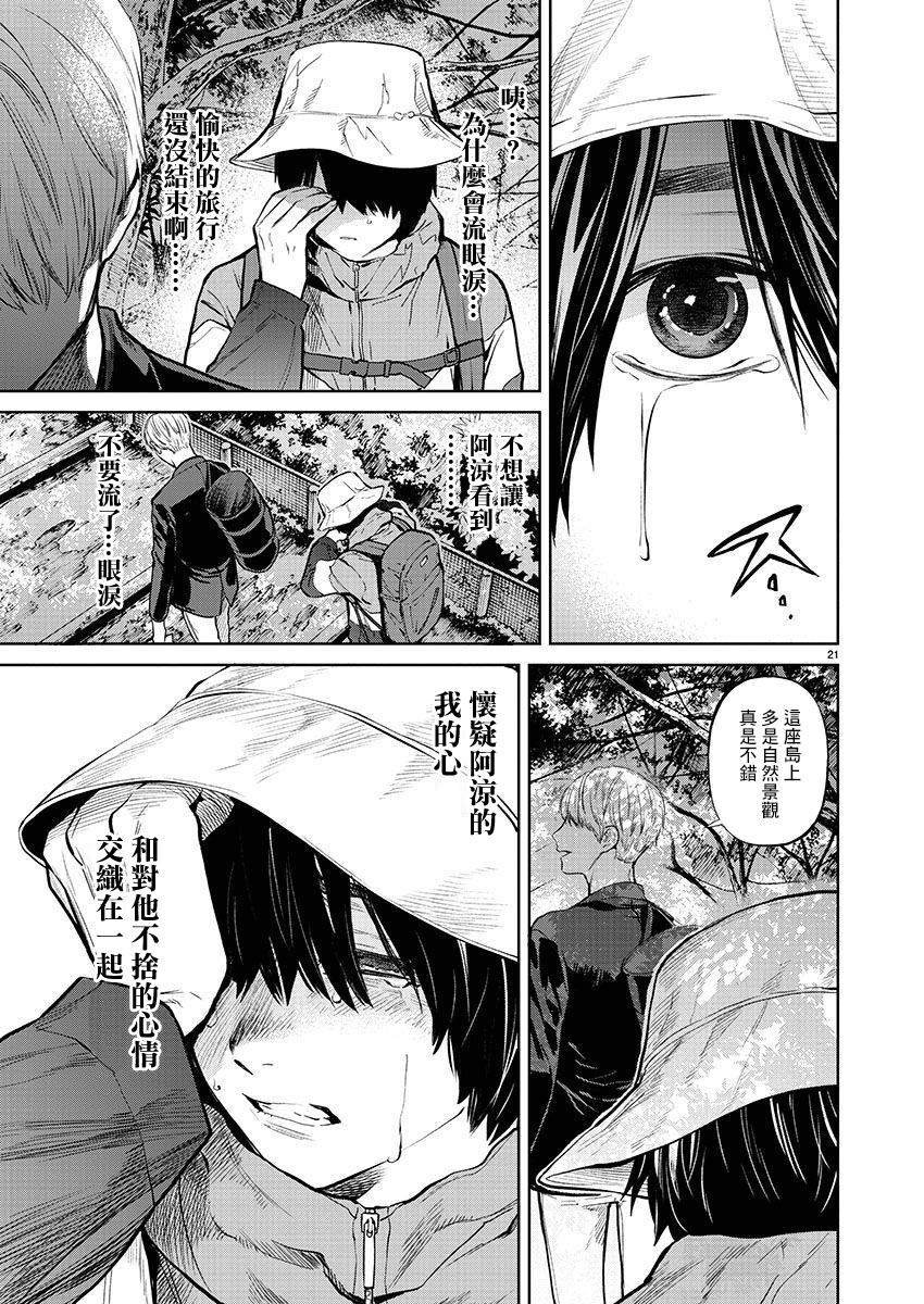 第21页