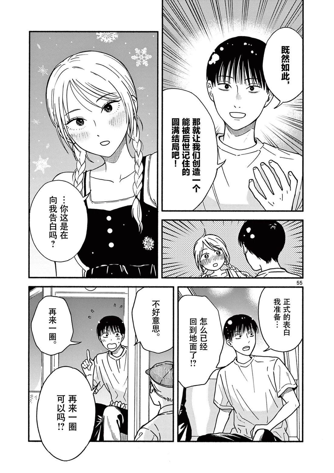 第54页