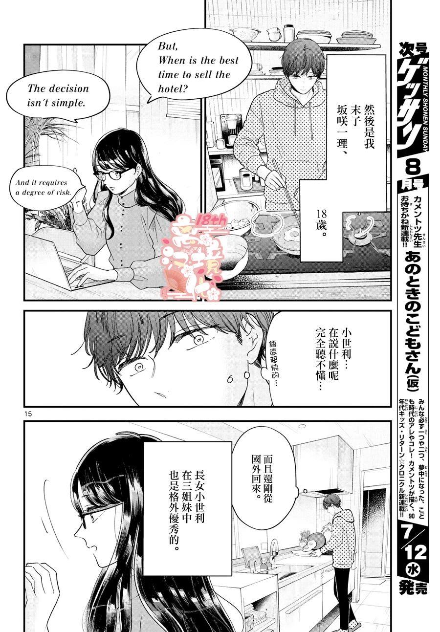第15页