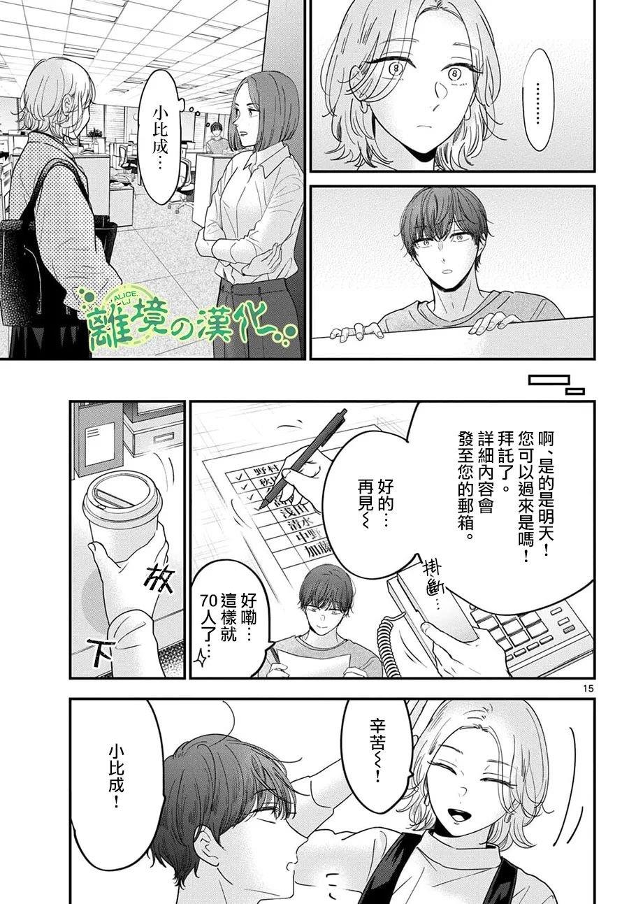 第15页