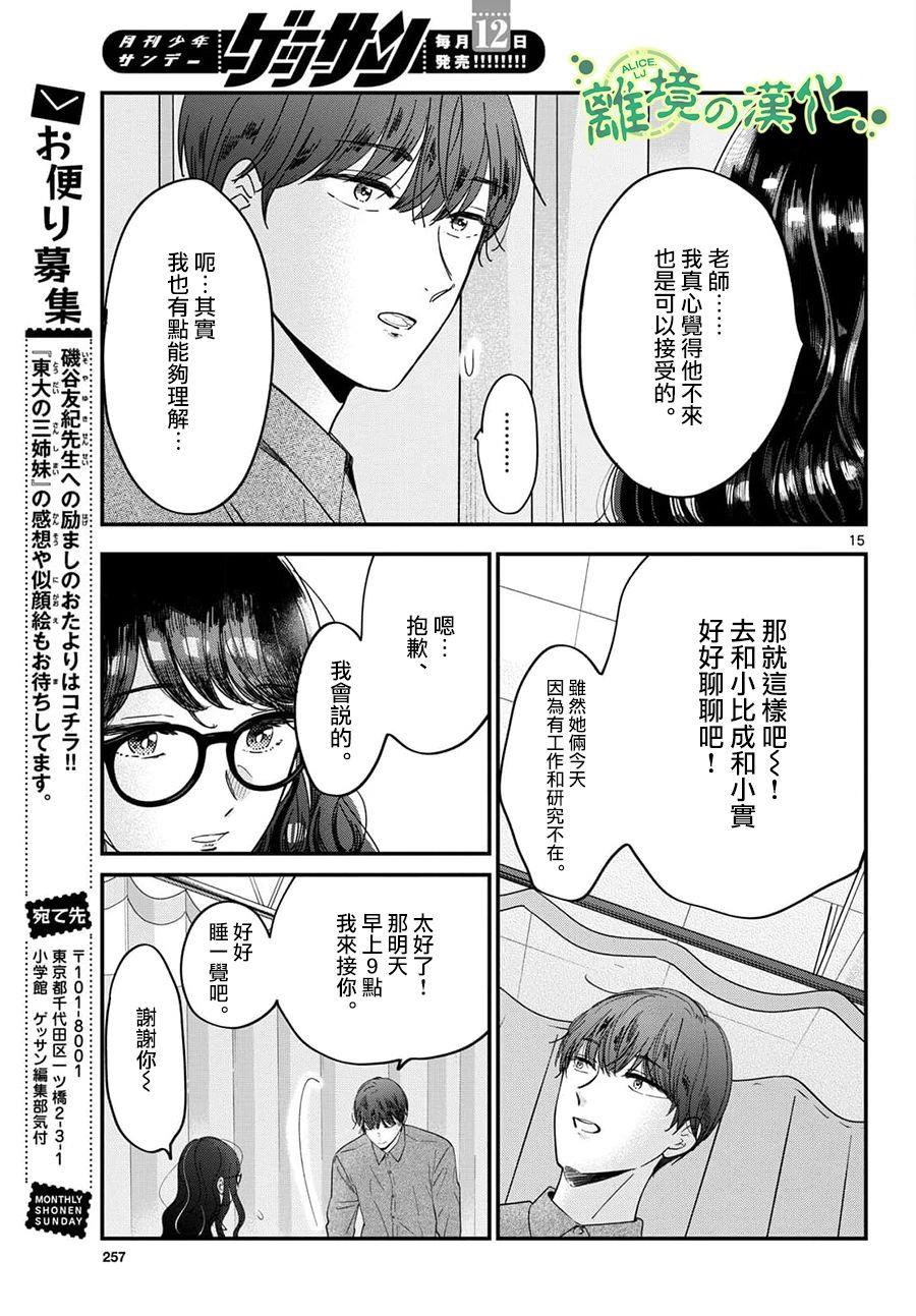第15页