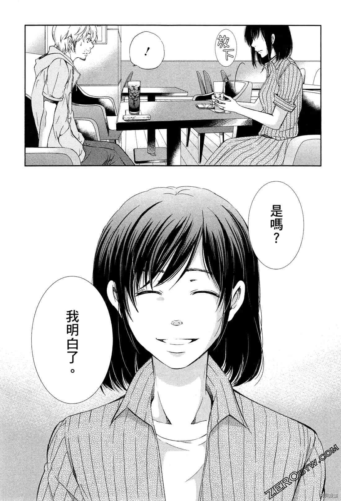 第142页