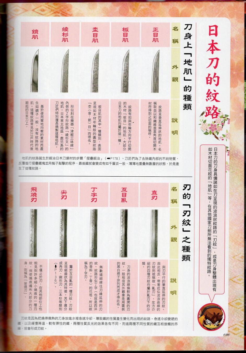 第111页