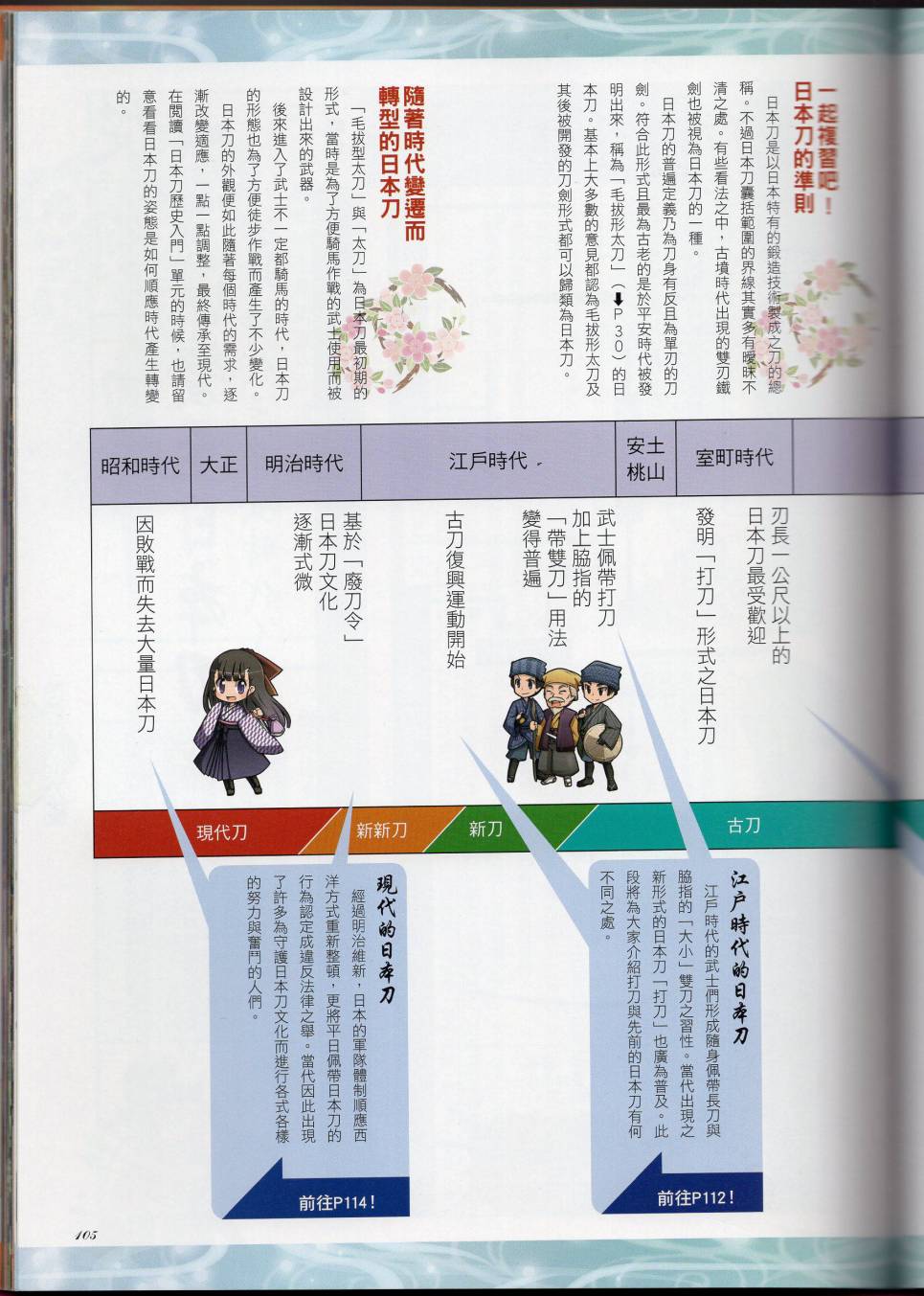 第126页