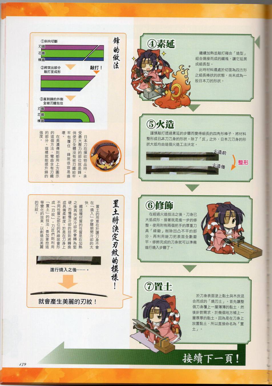 第200页
