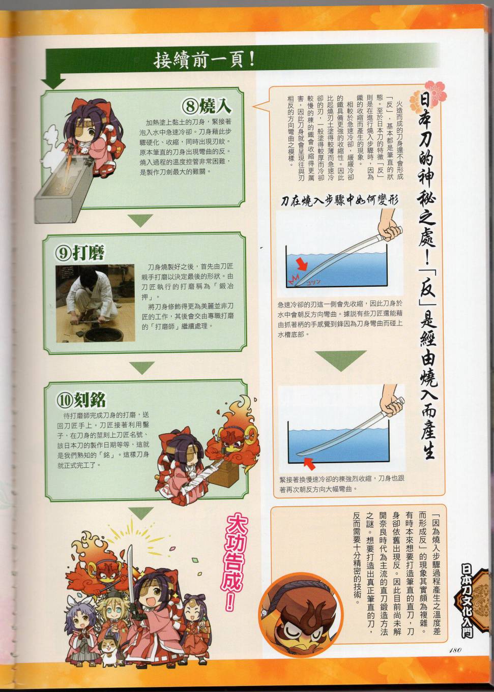 第201页