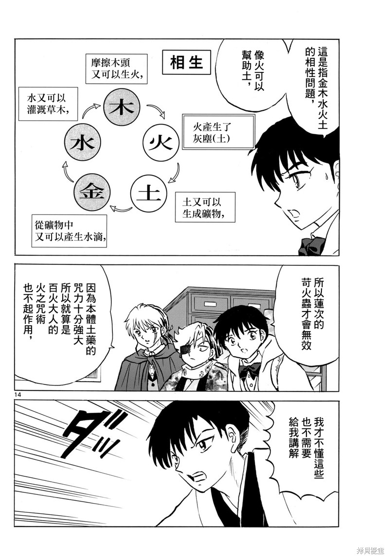 第14页