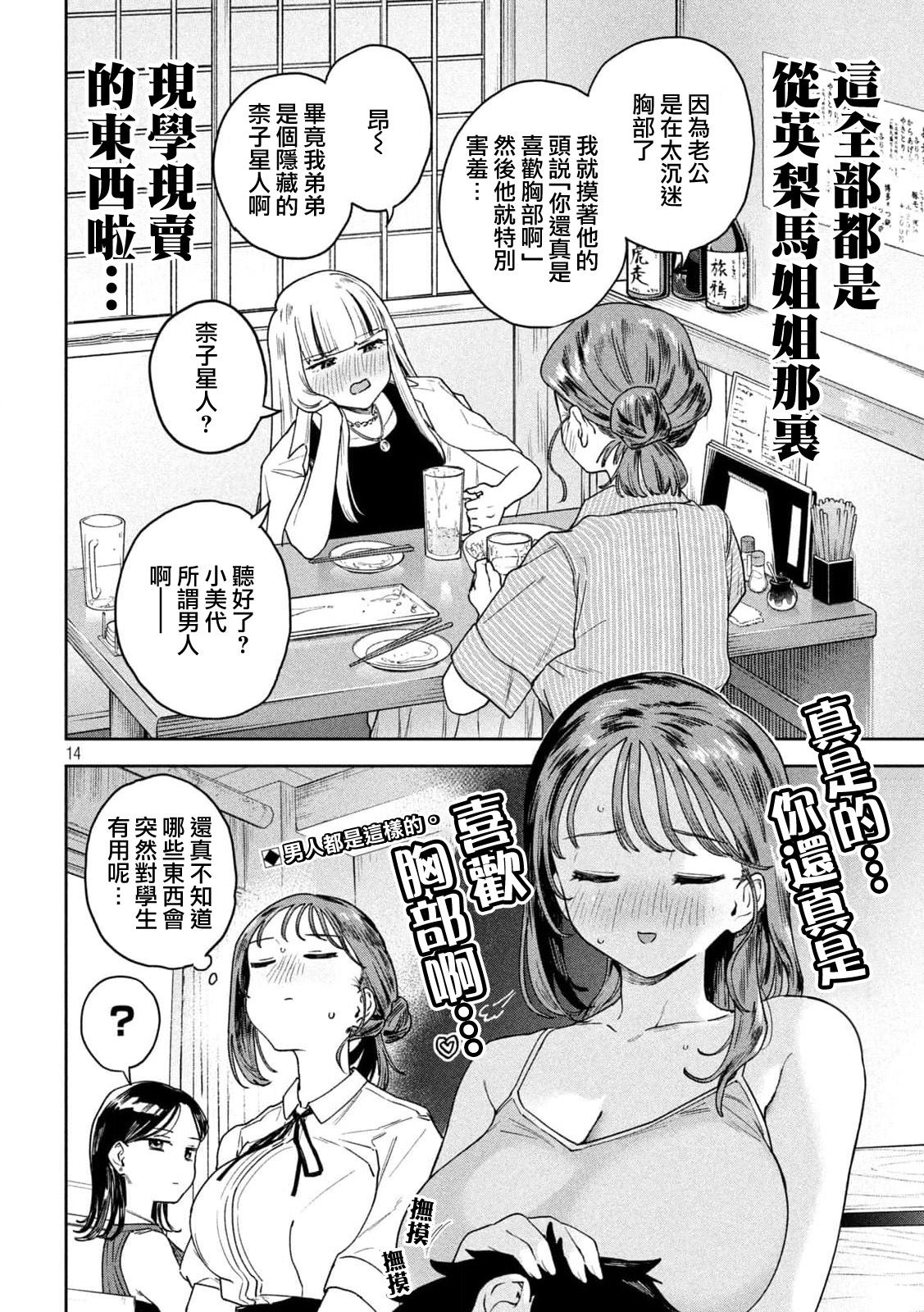 第14页