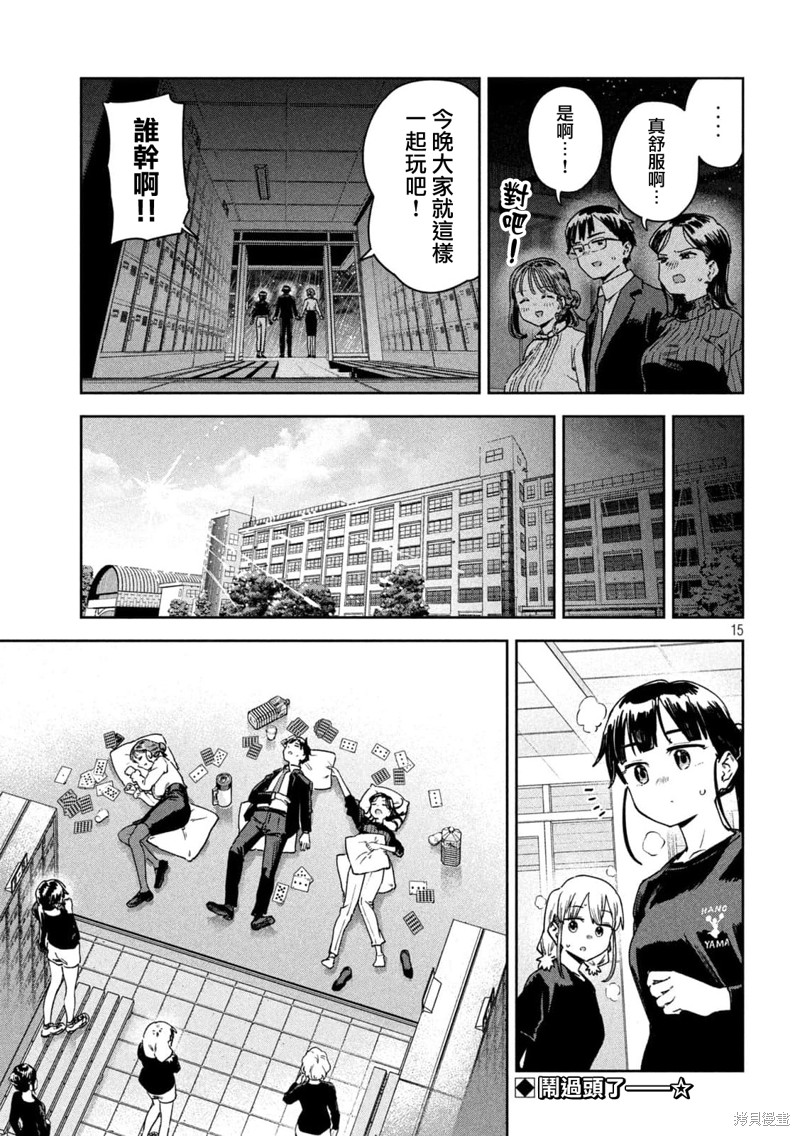 第15页