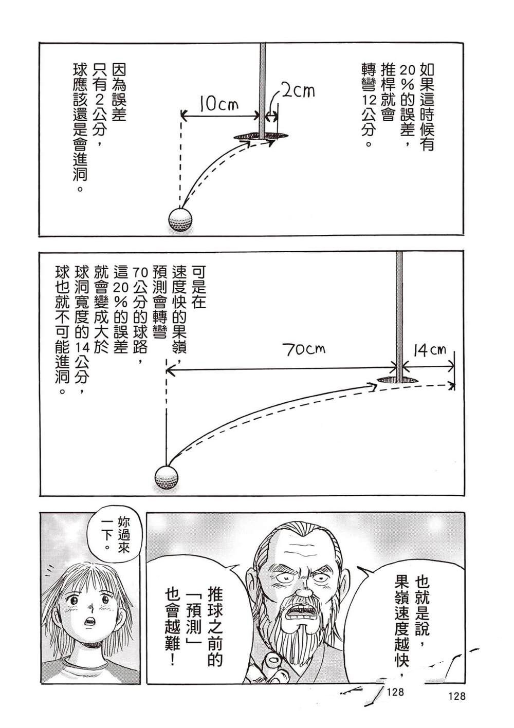 第129页