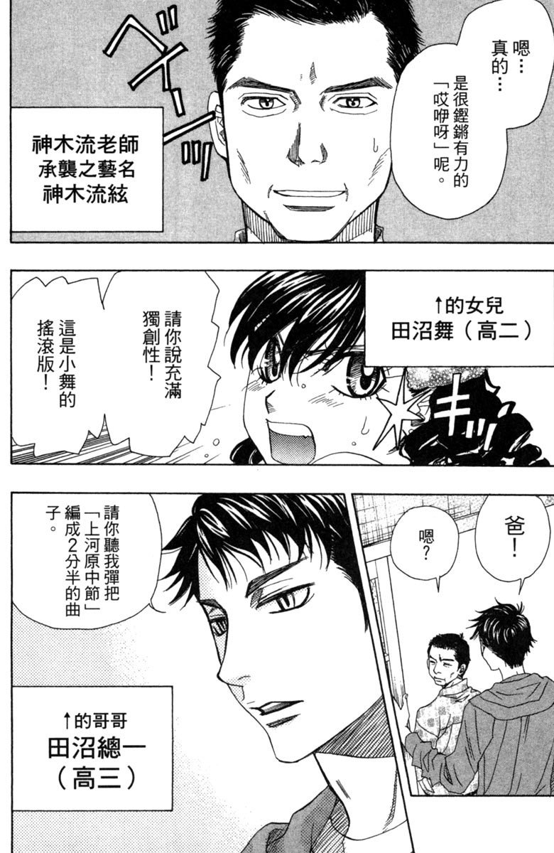 第122页