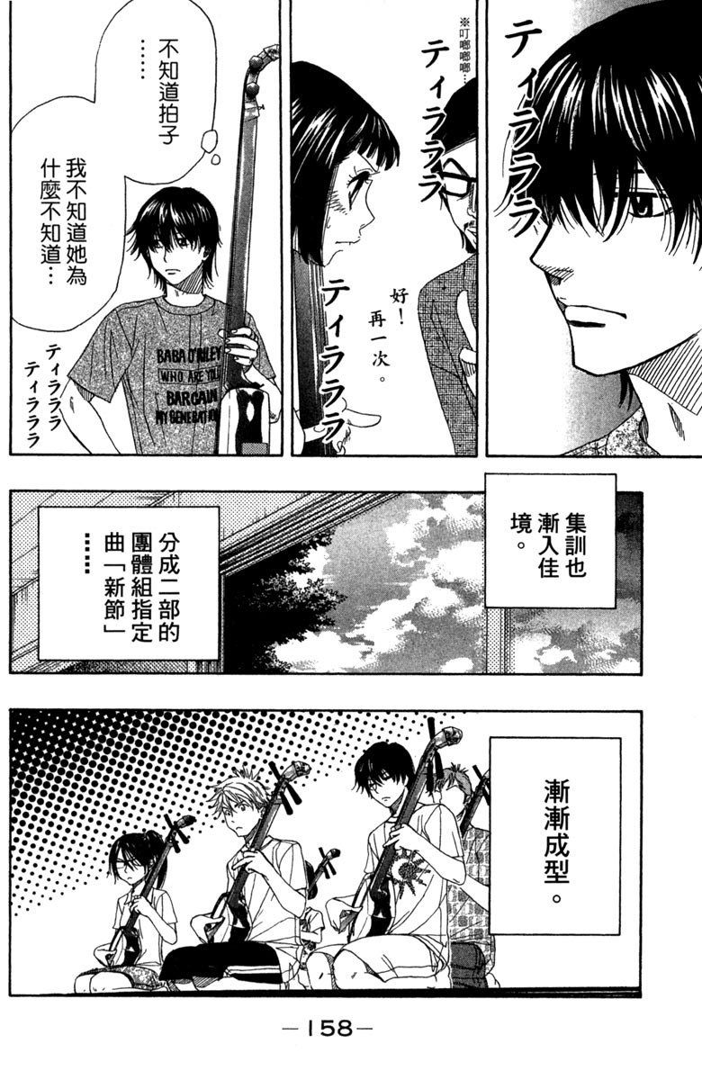 第160页