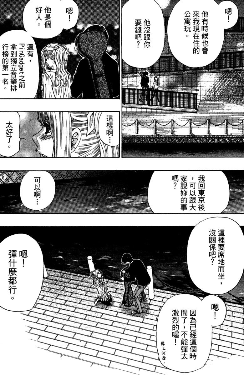 第142页